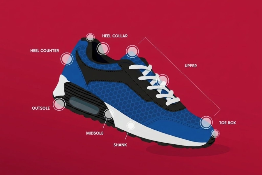 bagian bagian sepatu